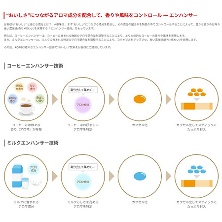 おすすめポイント