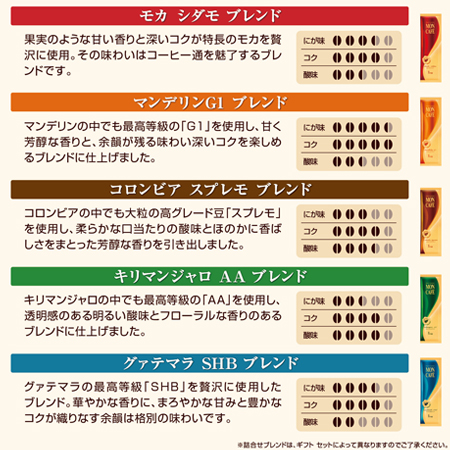 おすすめポイント