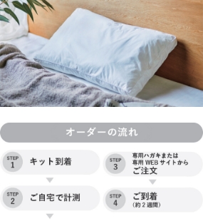 〔ロフテー枕工房〕
枕ギフト