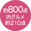 約880点