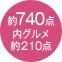 約780点