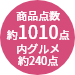 約1010点