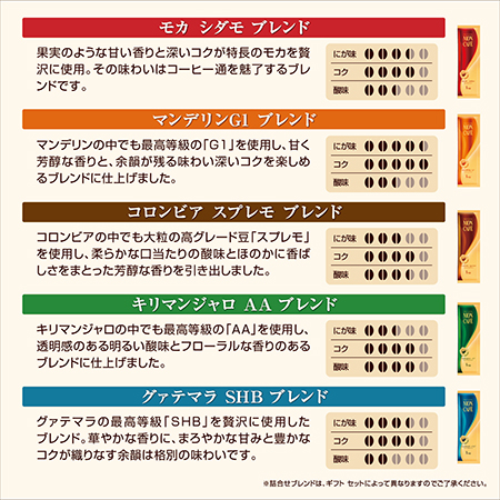 おすすめポイント