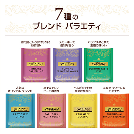 商品に対するこだわり