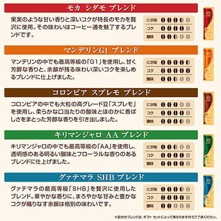 おすすめポイント