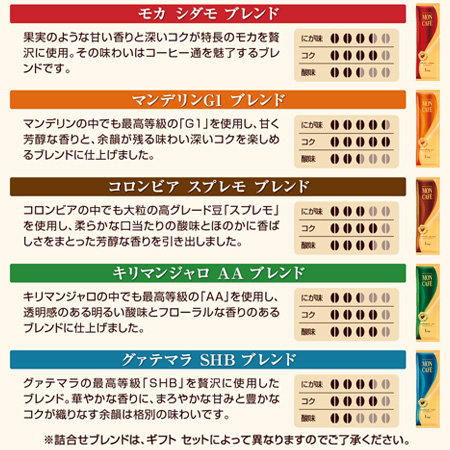 おすすめポイント