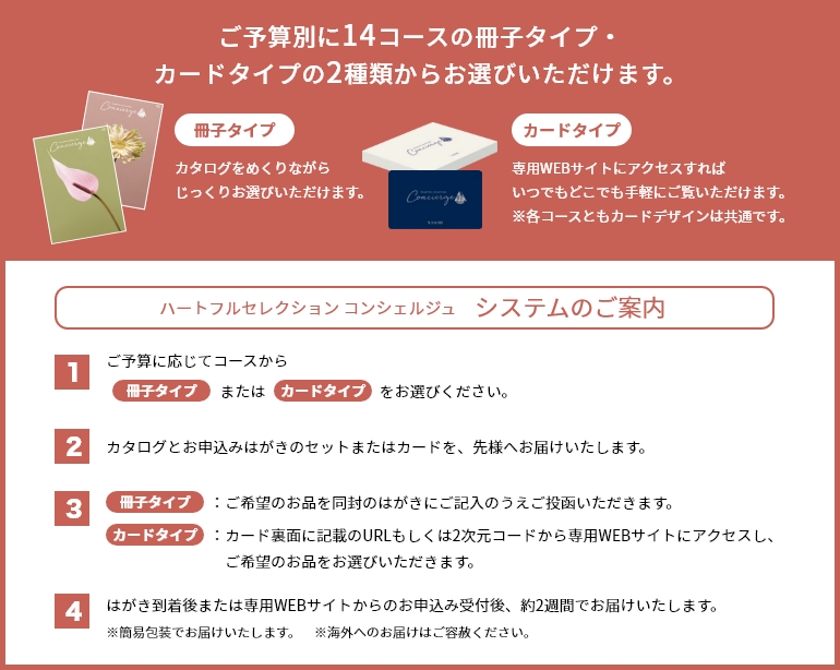 ハートフルセレクション　システムのご案内