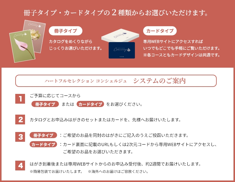 ハートフルセレクション　システムのご案内