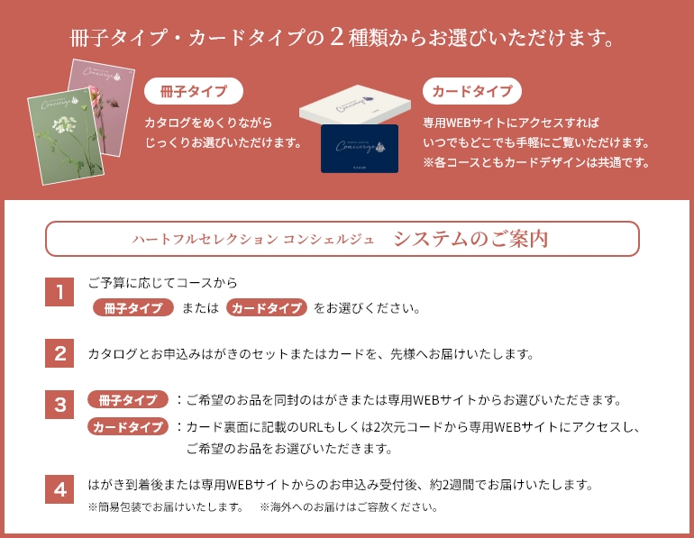 ハートフルセレクション　システムのご案内