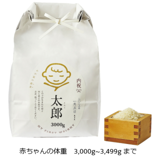 わが家の新米ギフト