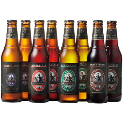 クラフトビール4種8本飲みくらべセット